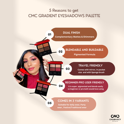 Eyeshadow Palette Details | Why to get them| Charmacy Milano 