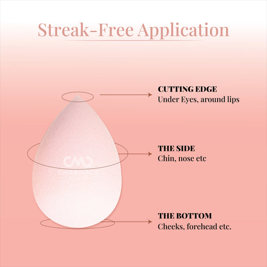 CMC BEAUTY BLENDER